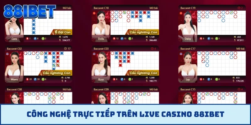 Công nghệ trực tiếp trên live casino 88IBET