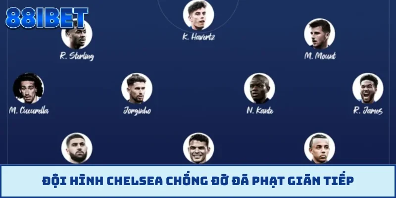 Đội hình Chelsea chống đỡ đá phạt gián tiếp