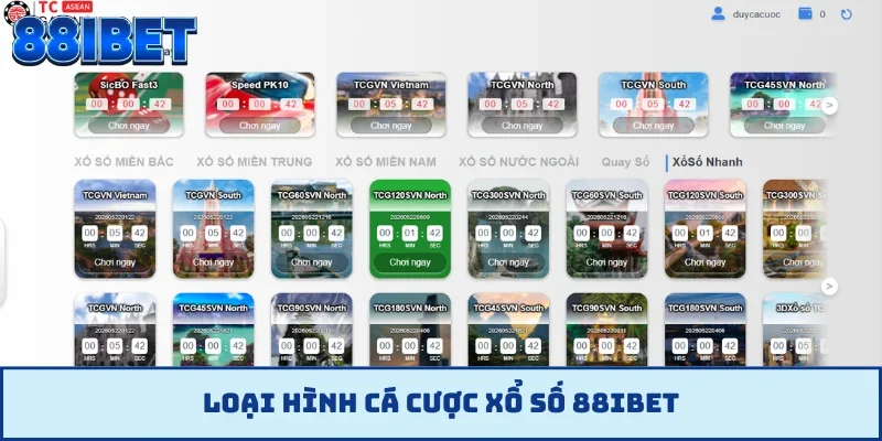 Loại hình cá cược xổ số 88IBET