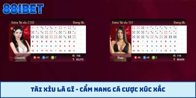 Tài xỉu là gì