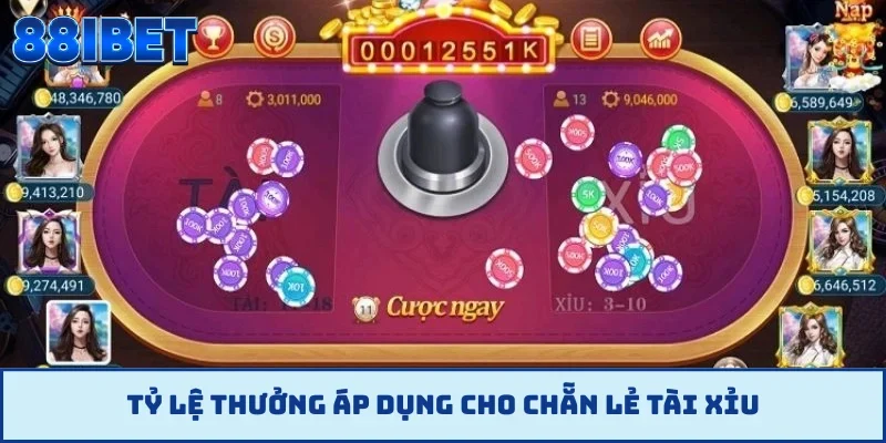 Tỷ lệ thưởng áp dụng cho chẵn lẻ tài xỉu
